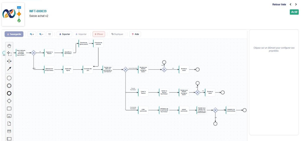 Éditeur BPMN de NANAKA Tâches : workflow de saisie des achats, du choix de la méthode (IA ou saisie) jusqu’à l’entrée en stock, avec ses décisions et ses branches